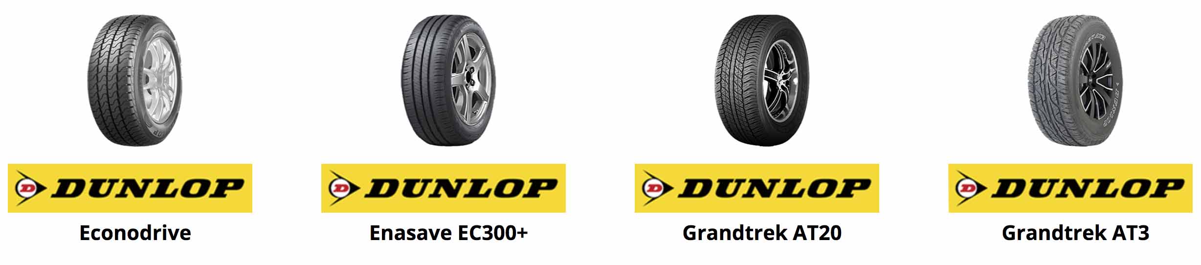 Dunlop tyres slide cardiff
