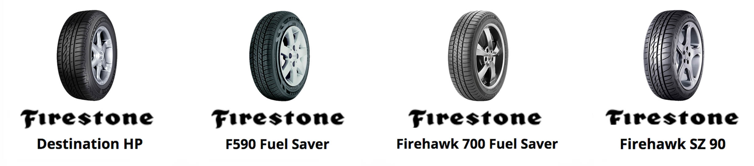 Firestone tyres slide cardiff
